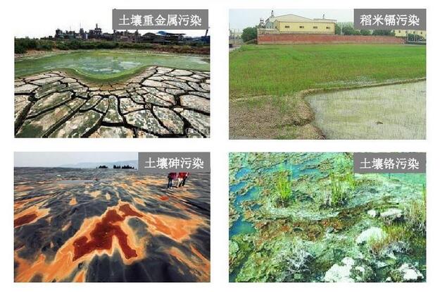 土壤重金屬污染的主要原因有哪些？